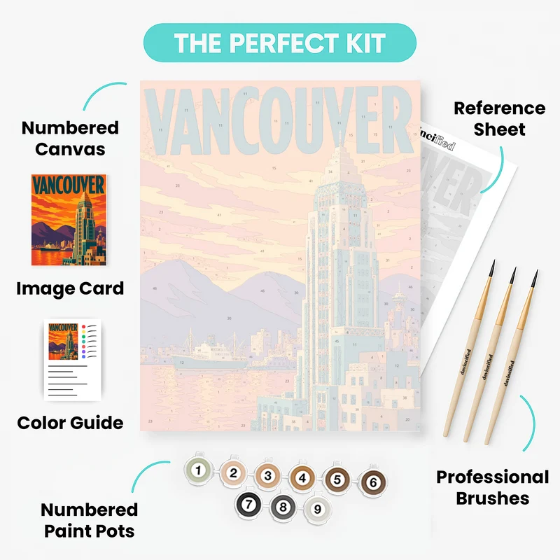 Vancouver Art Deco Skyline - Paint by Numbers Kit