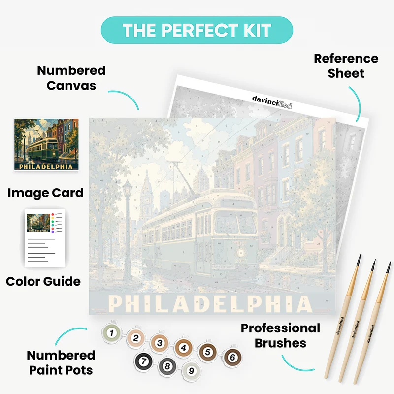 Trolley No. 2337 - Paint by Numbers Kit