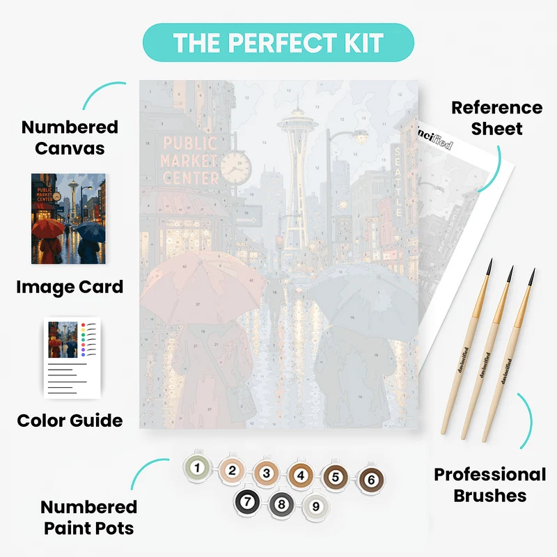 Rainy Seattle Umbrellas - Paint by Numbers Kit