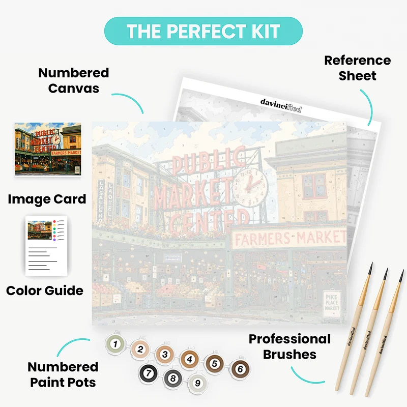 Pike Place Market Sign - Paint by Numbers Kit