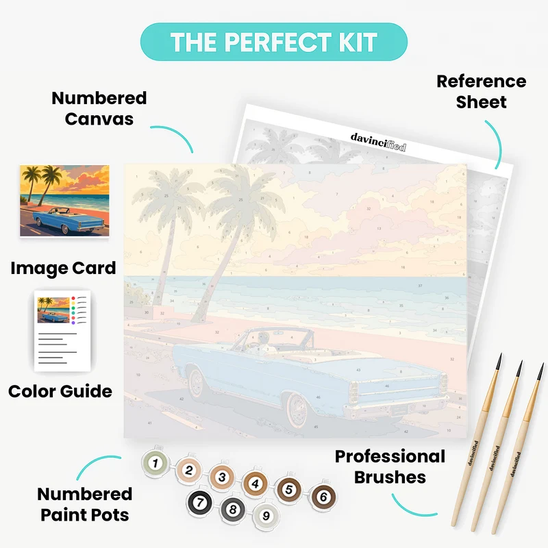 Sunset Cruise Convertible - Paint by Numbers Kit