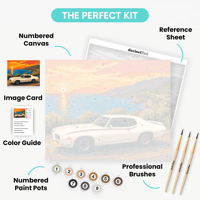 Sunset Coastal Muscle Car - Paint by Numbers Kit