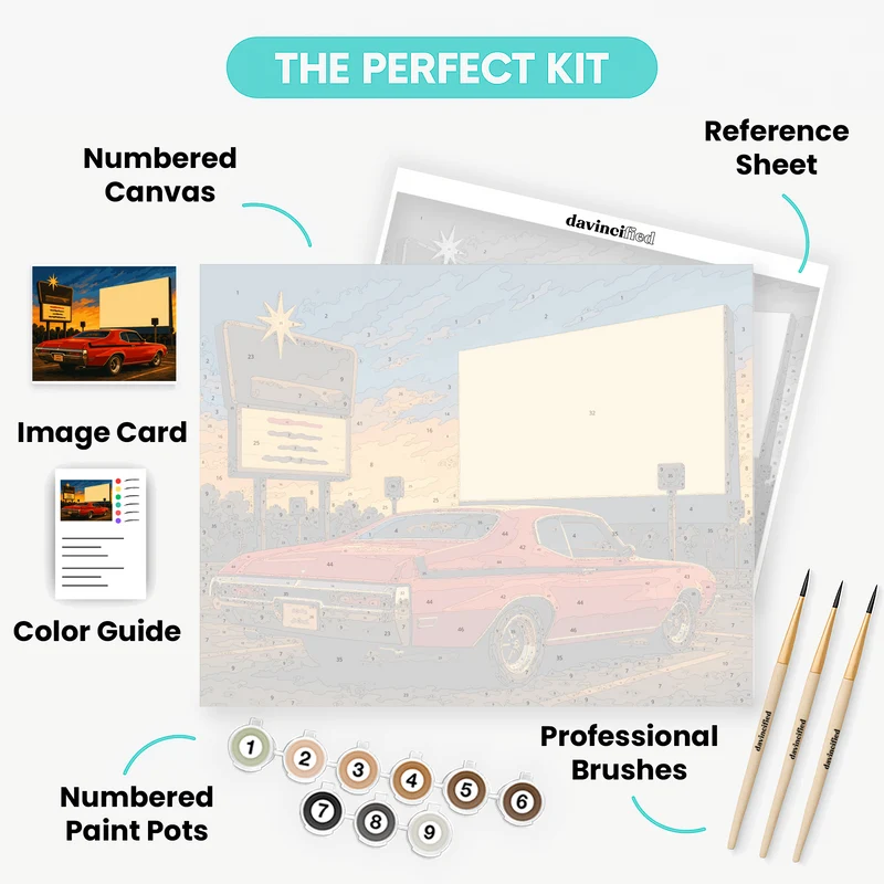 Drive-In Muscle Car Sunset - Paint by Numbers Kit