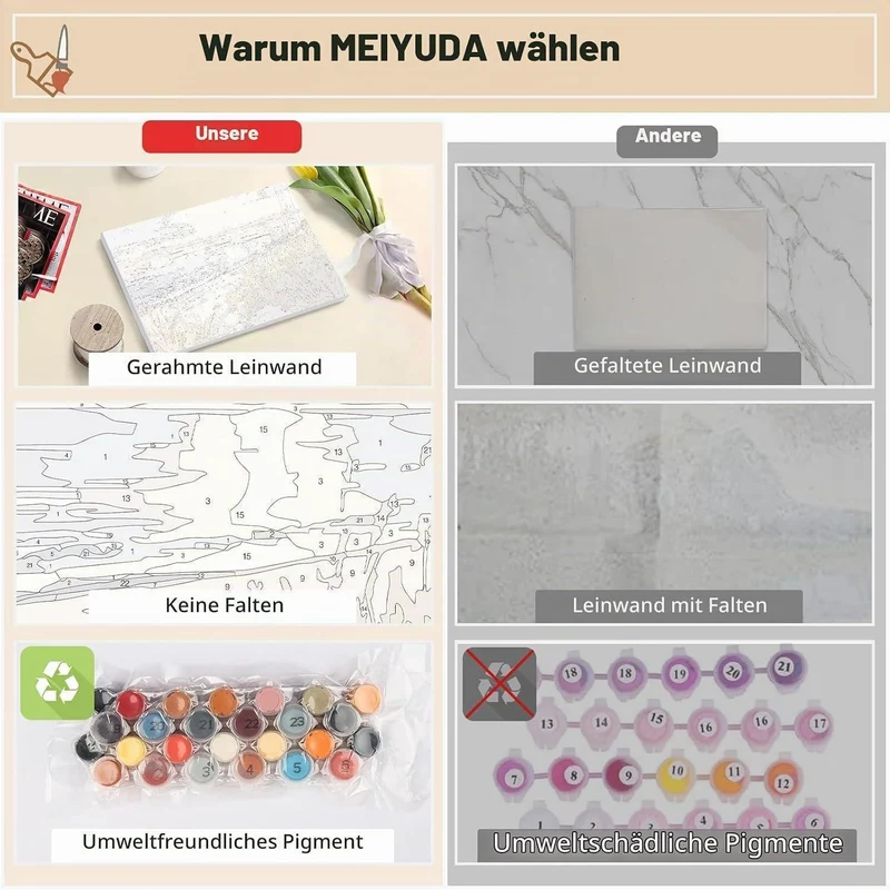 Malen nach Zahlen Landschaft mit Rahmen – DIY Ölgemälde Set