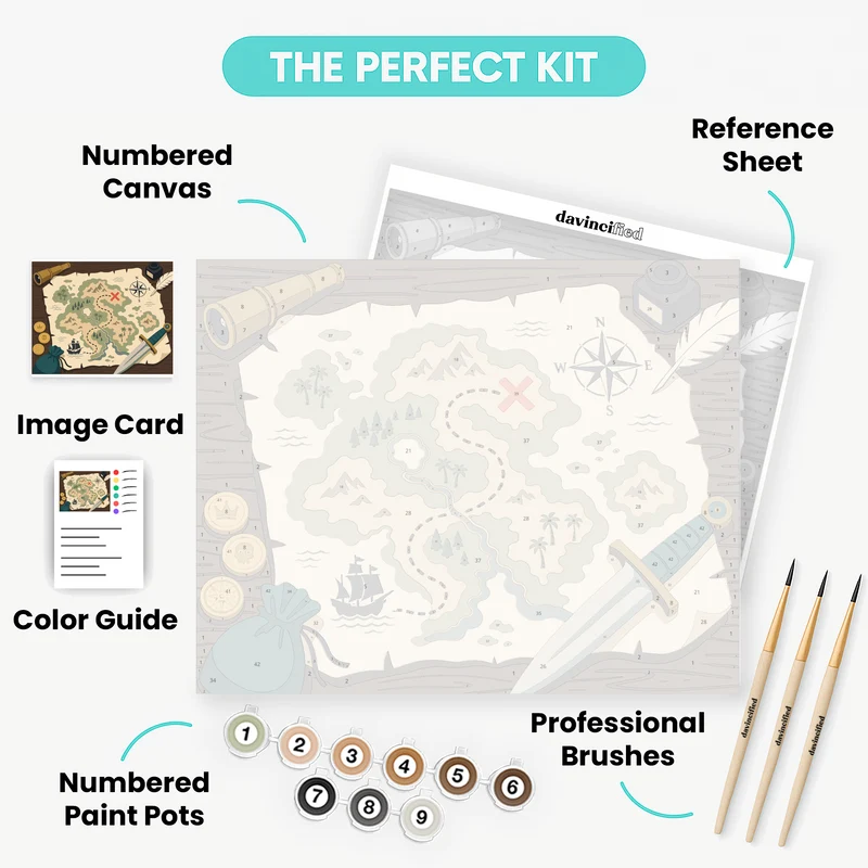 Pirate Treasure Map - Paint by Numbers Kit
