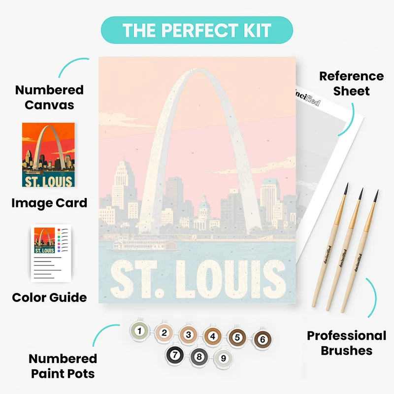 St. Louis Gateway Arch Skyline - Paint by Numbers Kit