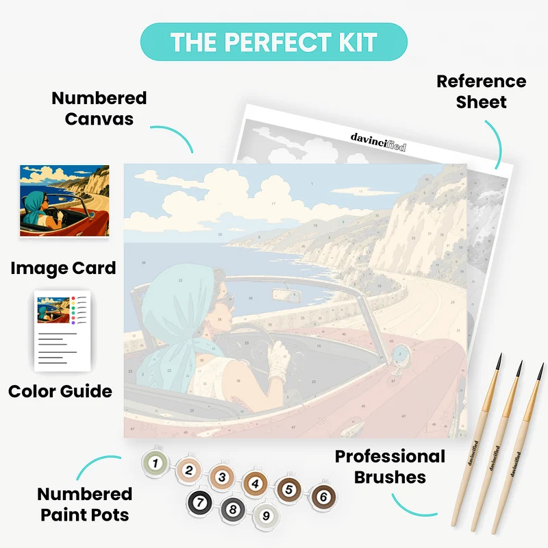 Coastal Convertible Drive - Paint by Numbers Kit