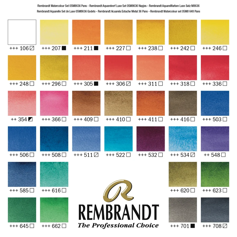 REMBRANDT Professionelles Aquarellfarben-Set, 36 halbe Näpfchen