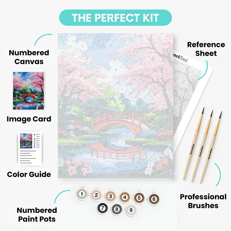 Japanese Garden in Cherry Blossom Season - Paint by Numbers Kit