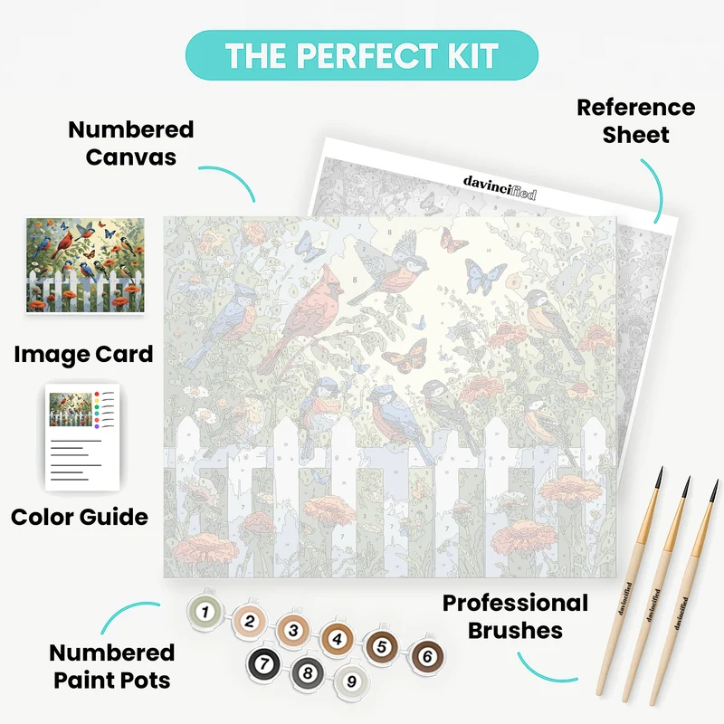 Garden Birds on White Picket Fence - Paint by Numbers Kit