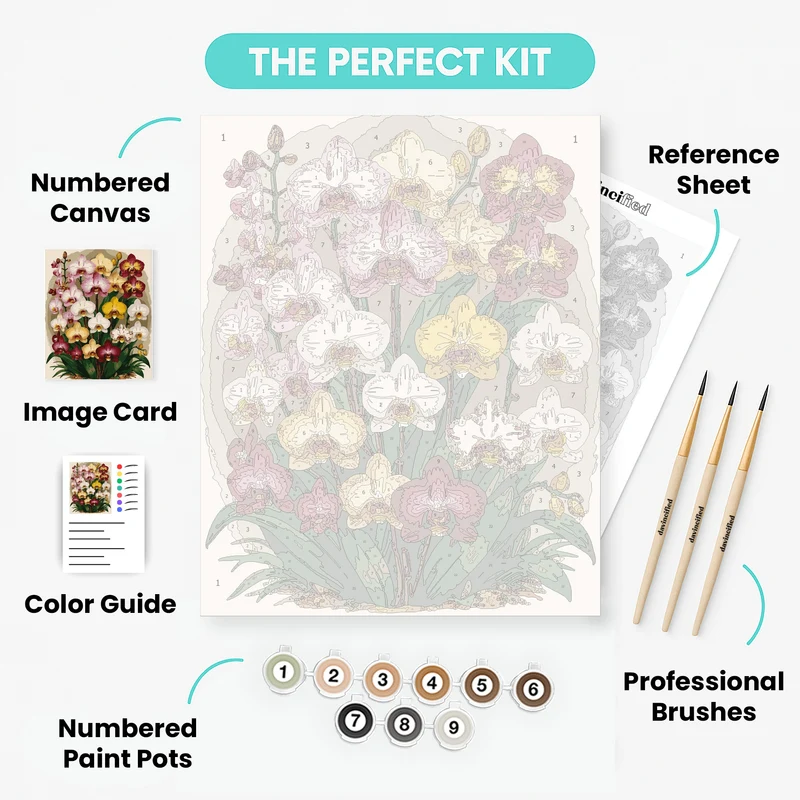 Orchid Garden Splendor - Paint by Numbers Kit