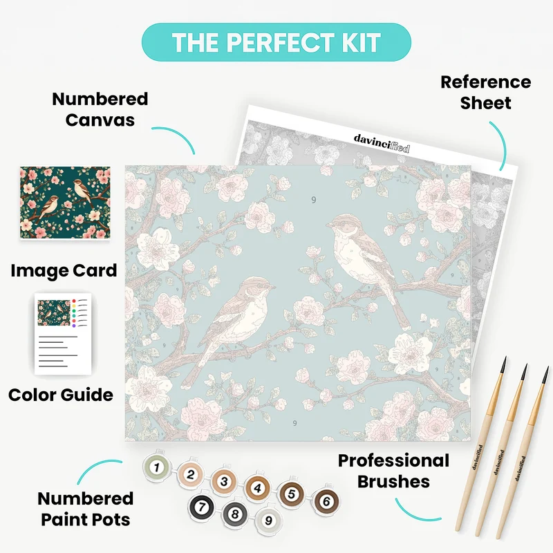 Two Birds on Cherry Blossom Branches - Paint by Numbers Kit
