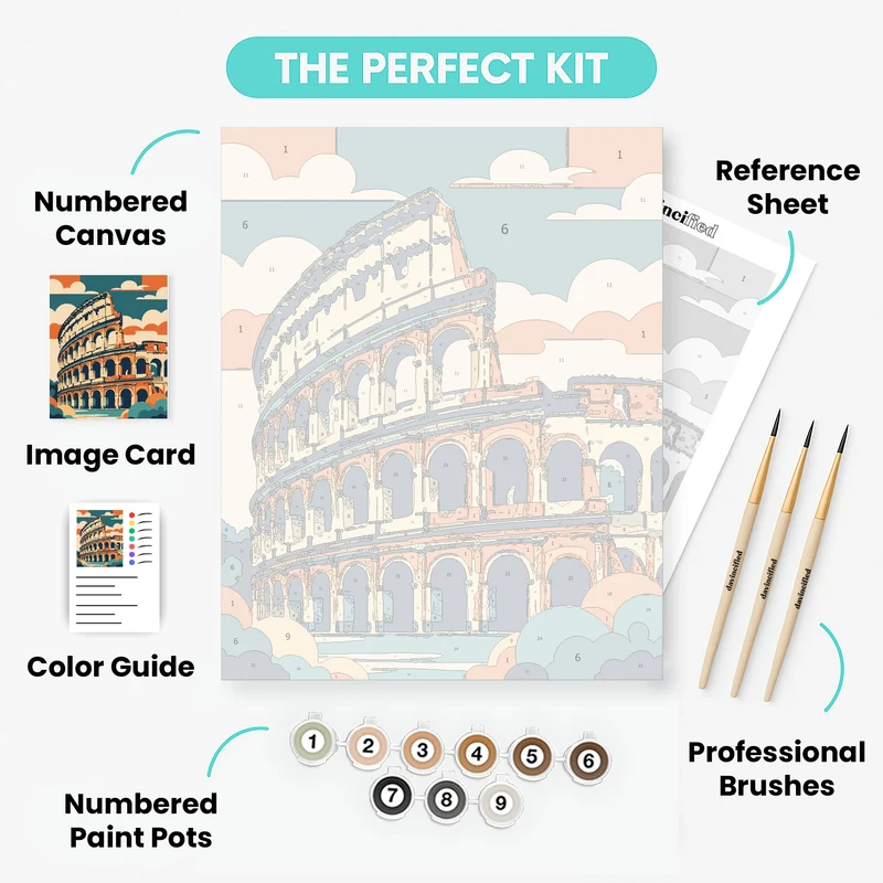 Roman Colosseum Retro Illustration - Paint by Numbers Kit