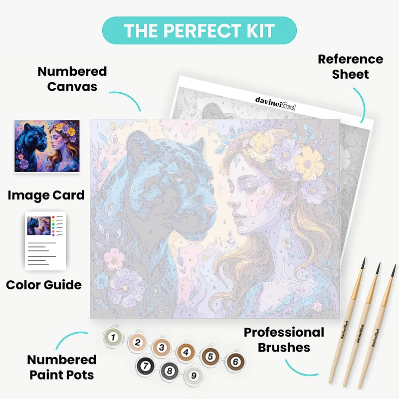 Blue Panther and Floral Goddess - Paint by Numbers Kit