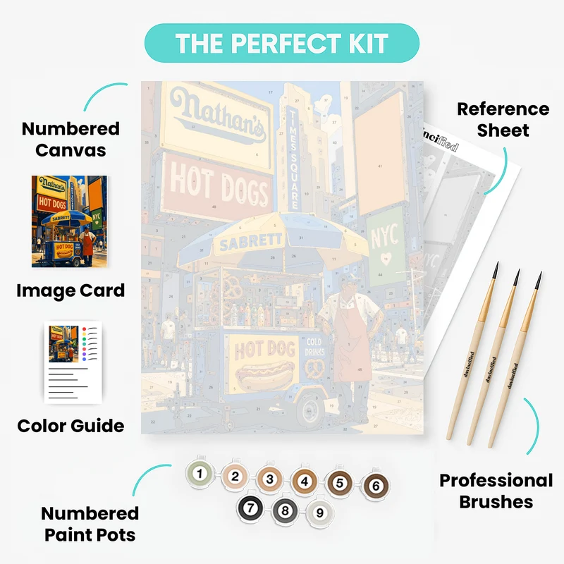 Times Square Hot Dog Vendor - Paint by Numbers Kit