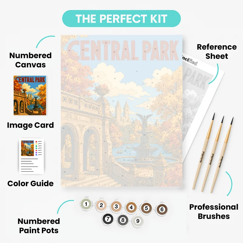 Bethesda Terrace Autumn - Paint by Numbers Kit