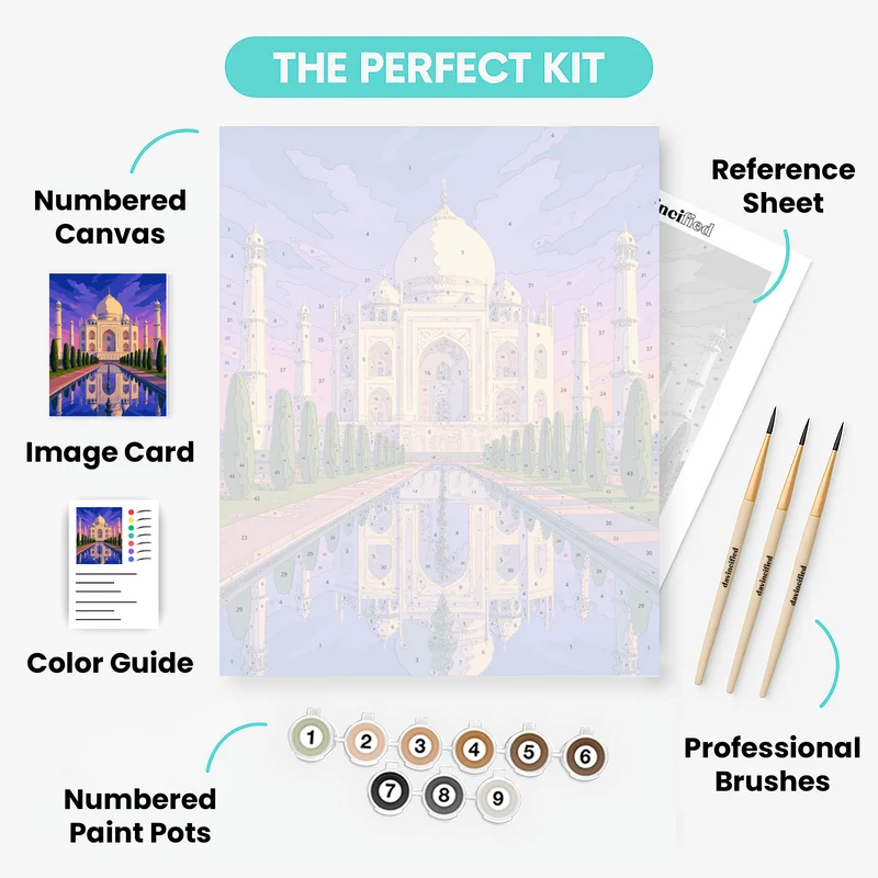 Twilight Reflection Pool - Paint by Numbers Kit