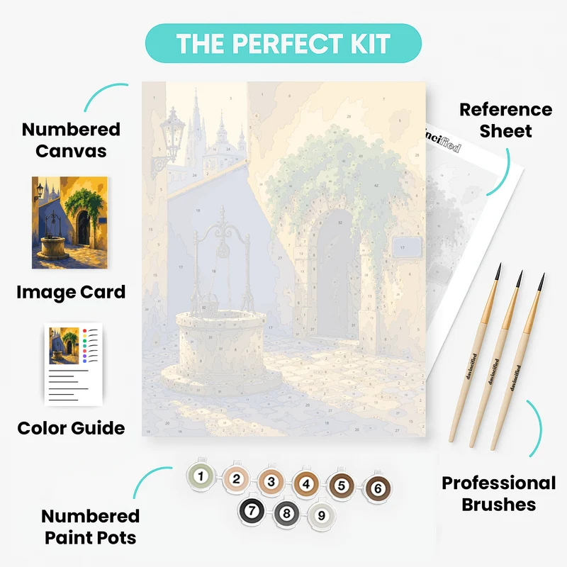 Hidden Prague Courtyard - Paint by Numbers Kit