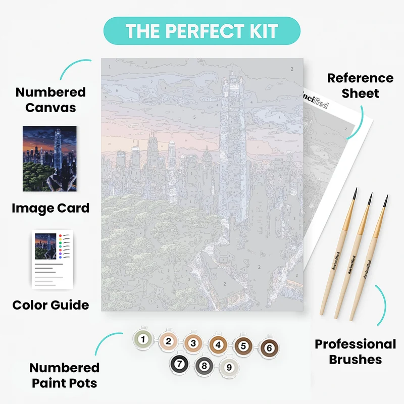 Melbourne City Night Skyline - Paint by Numbers Kit