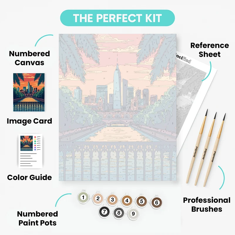 Melbourne Canal Sunset Promenade - Paint by Numbers Kit