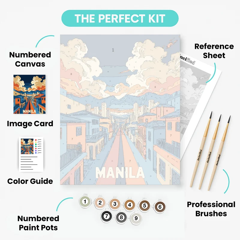 Manila Street Perspective - Paint by Numbers Kit