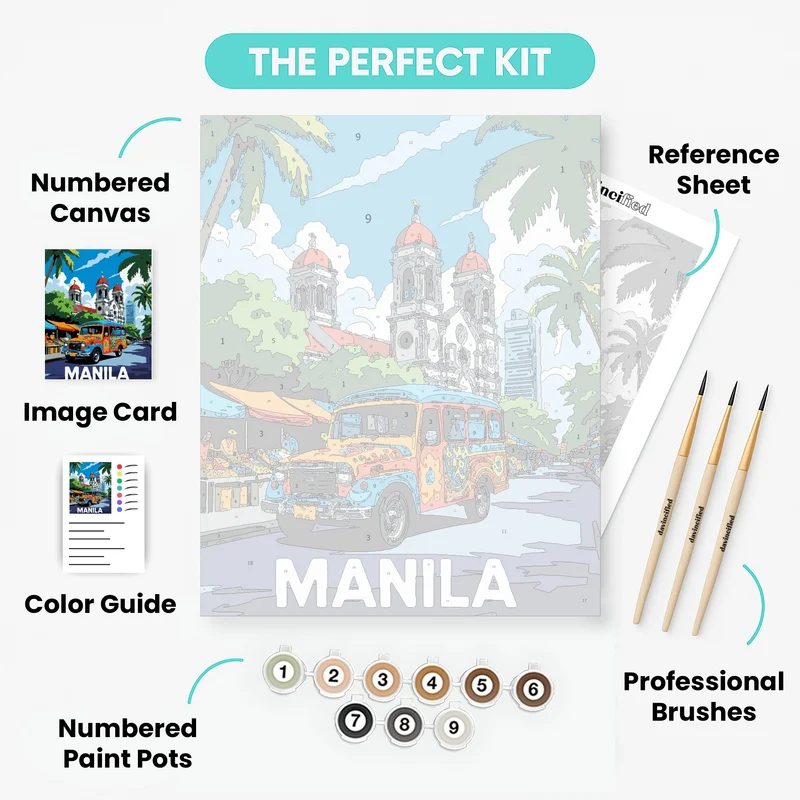 Manila Jeepney and Church - Paint by Numbers Kit