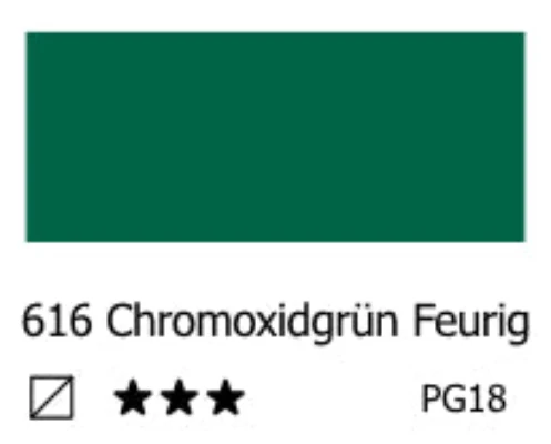 REMBRANDT Ölfarbe - 616 Chromoxidgrün Feurig 40ml