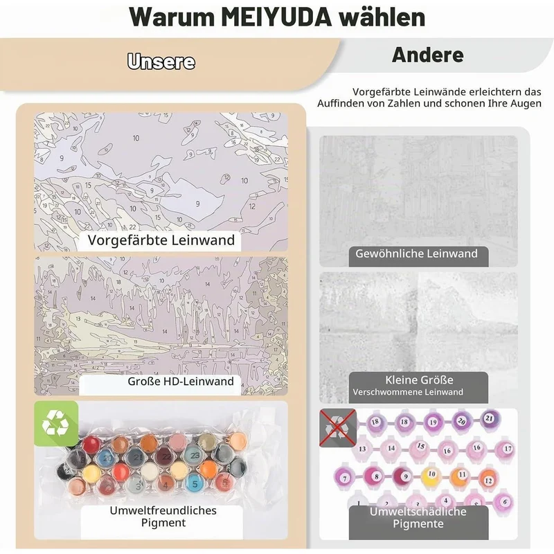Malen nach Zahlen Erwachsene Berge Landschaft DIY Set 40x50cm