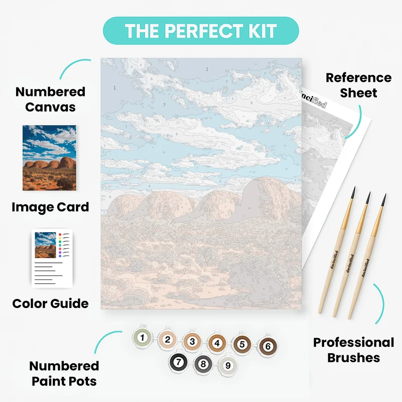 Uluru-Kata Tjuta Desert Domes Under Blue Sky - Paint by Numbers Kit