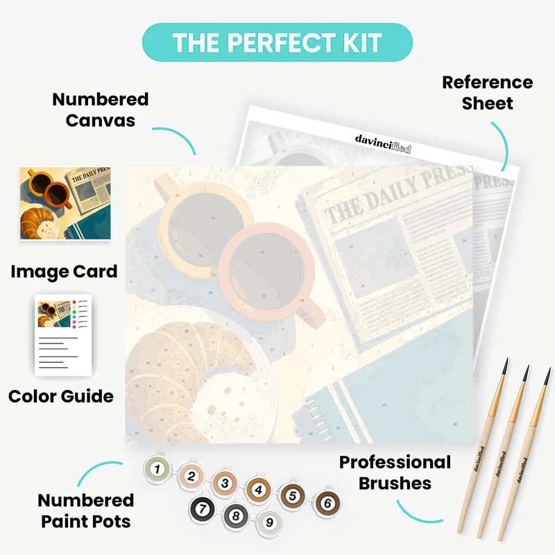 Coffee for Two - Paint by Numbers Kit
