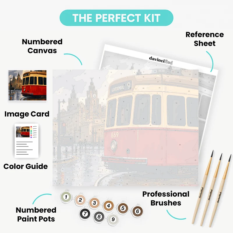 Liverpool Tram No. 9 - Paint by Numbers Kit