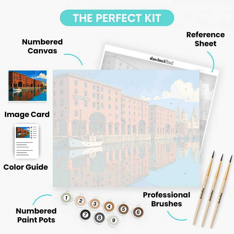 Albert Dock Reflections - Paint by Numbers Kit