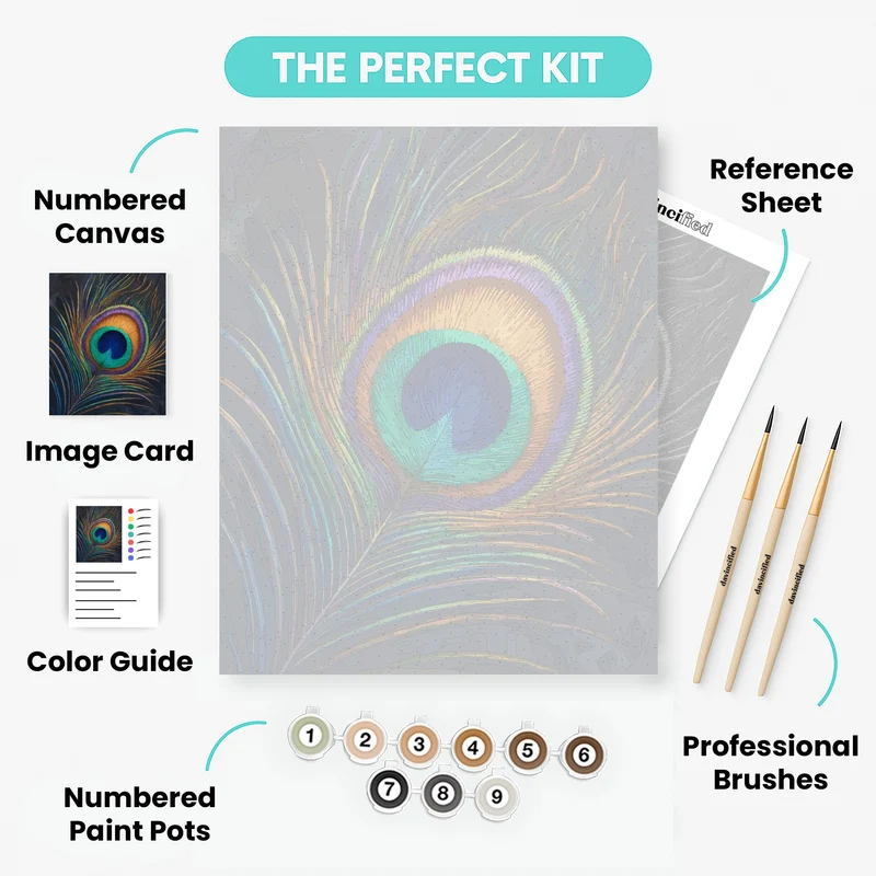 Emerald Peacock Eye - Paint by Numbers Kit