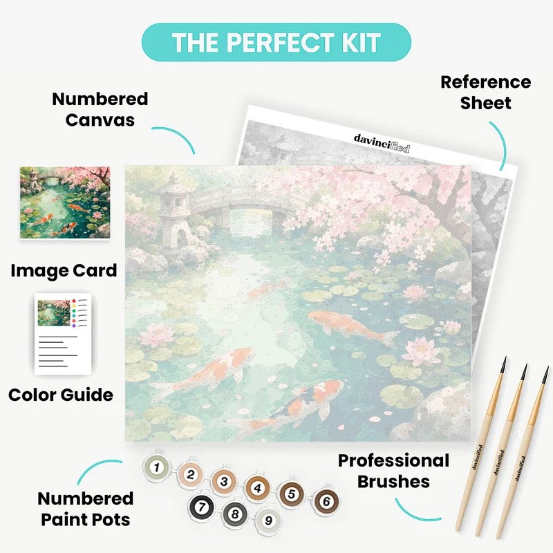 Cherry Blossom Koi Pond - Paint by Numbers Kit