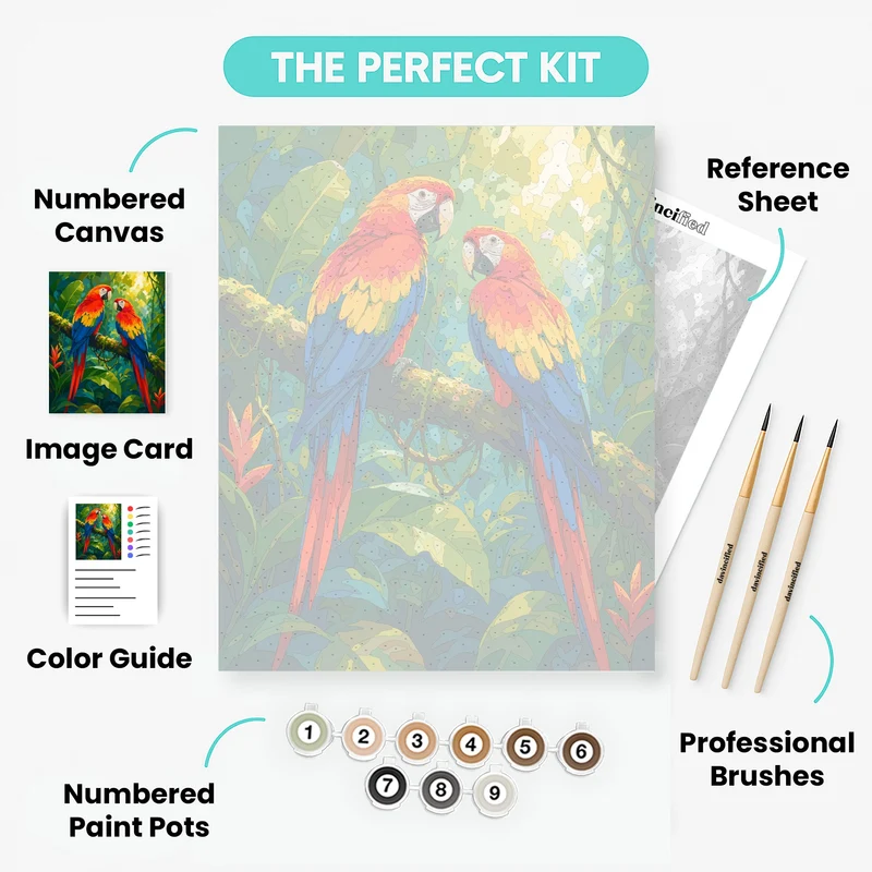 Scarlet Macaws in Conversation - Paint by Numbers Kit