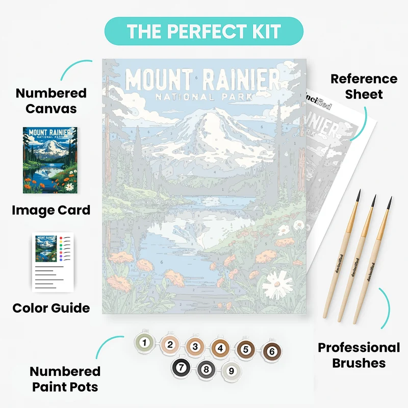 Mount Rainier National Park Alpine Lake & Wildflowers - Paint by Numbers Kit