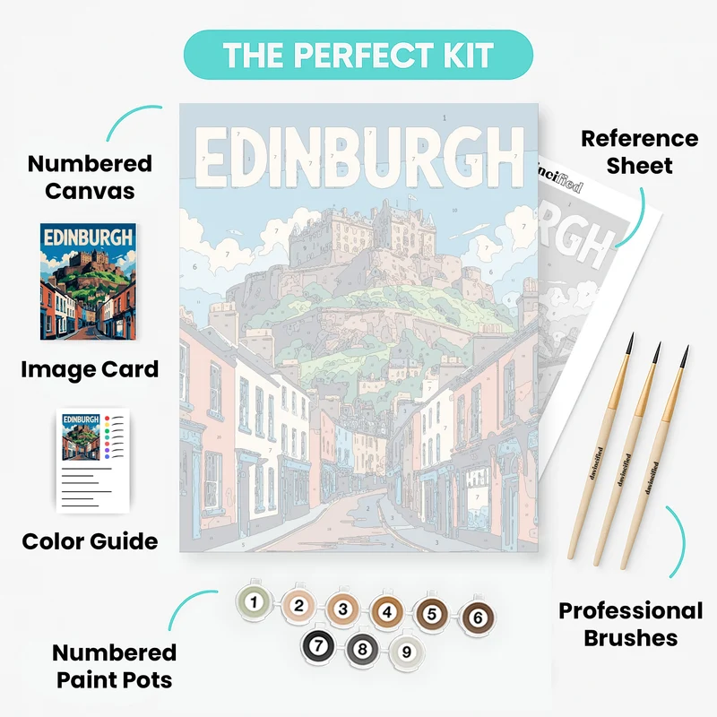 Edinburgh Castle Street View - Paint by Numbers Kit