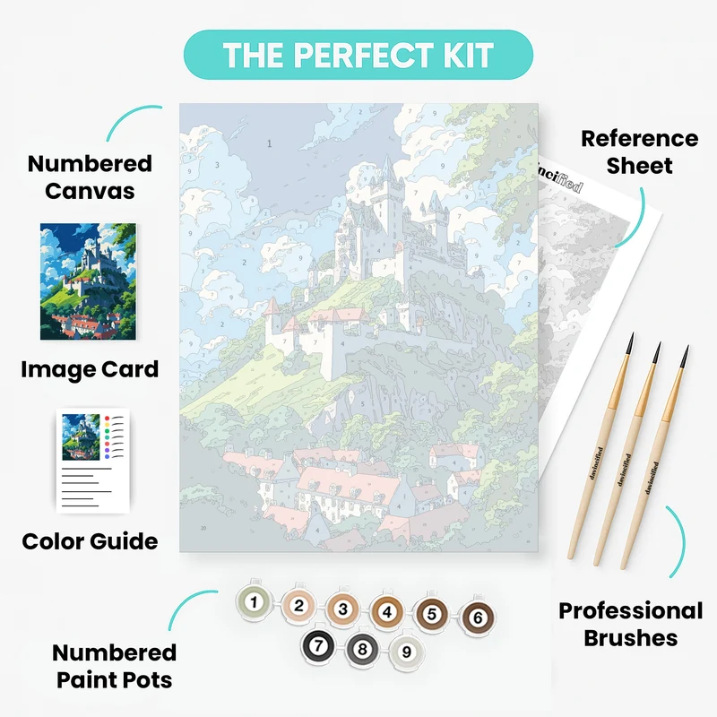 Edinburgh Castle - Paint by Numbers Kit