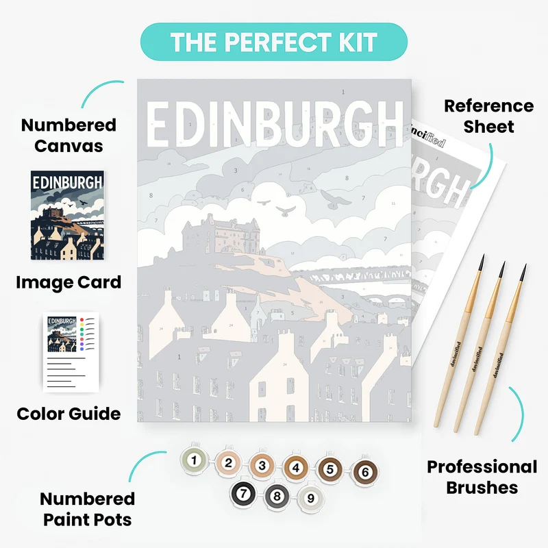 Edinburgh Castle Vintage Travel Poster - Paint by Numbers Kit