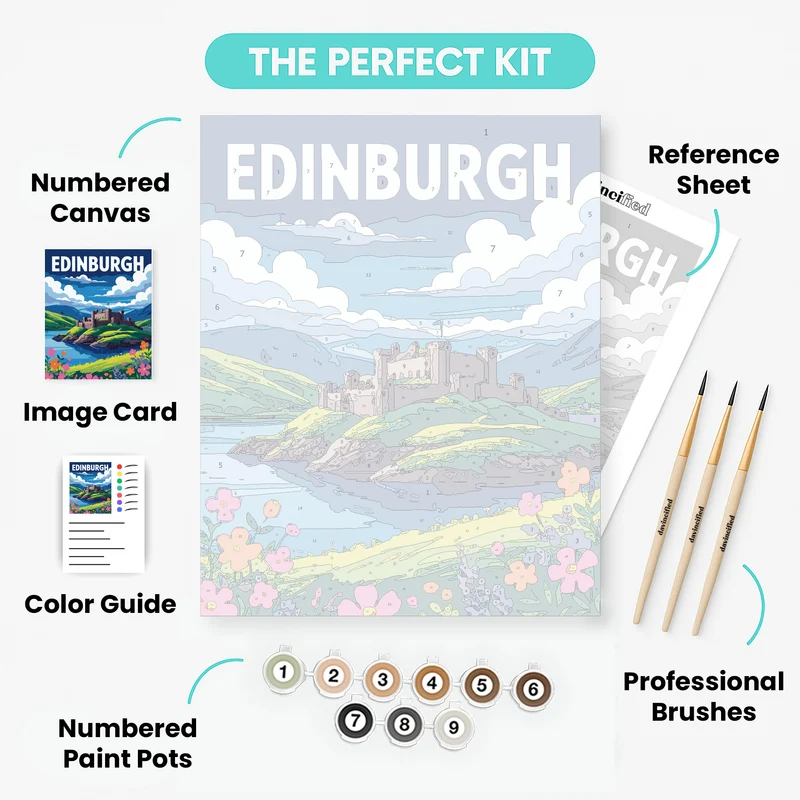 Edinburgh Castle & Highland Loch - Paint by Numbers Kit