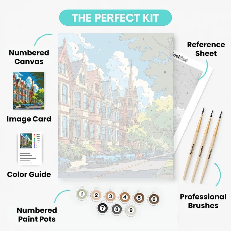 Adelaide Victorian Streetscape - Paint by Numbers Kit