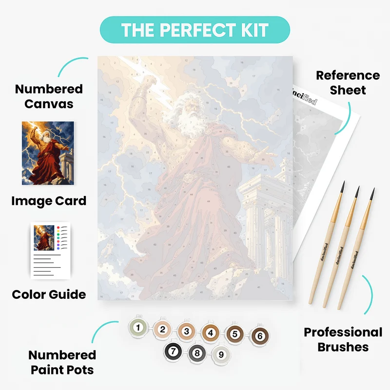 Zeus's Lightning Strike - Paint by Numbers Kit