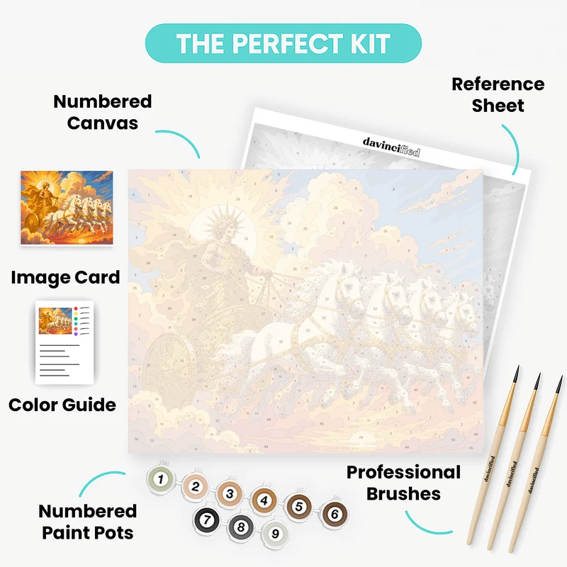 Apollo's Sun Chariot - Paint by Numbers Kit