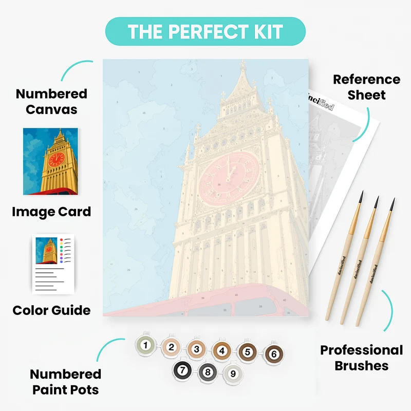 Big Ben Skyward Angle - Paint by Numbers Kit