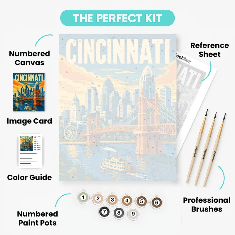 Roebling Bridge Skyline - Paint by Numbers Kit