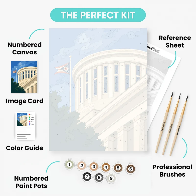 Ohio Statehouse Dome - Paint by Numbers Kit
