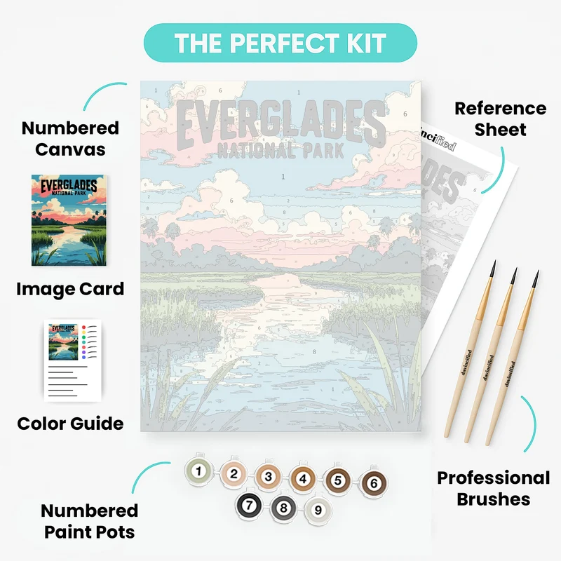 Everglades National Park Wetlands Sunset Waterway - Paint by Numbers Kit