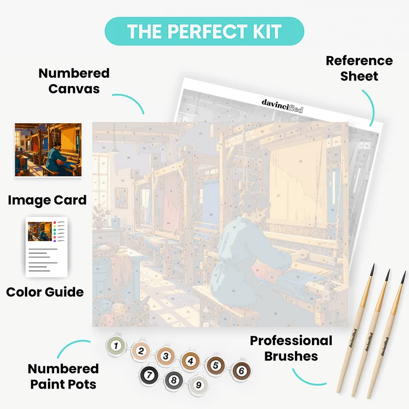 Weaver at the Loom - Paint by Numbers Kit