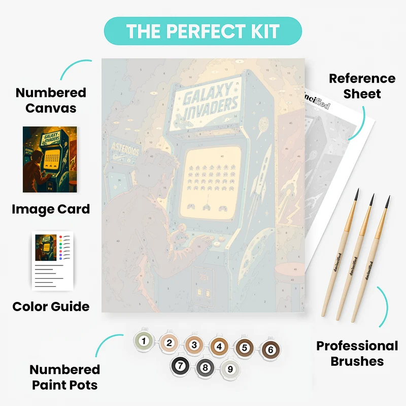Galaxy Invaders Arcade - Paint by Numbers Kit