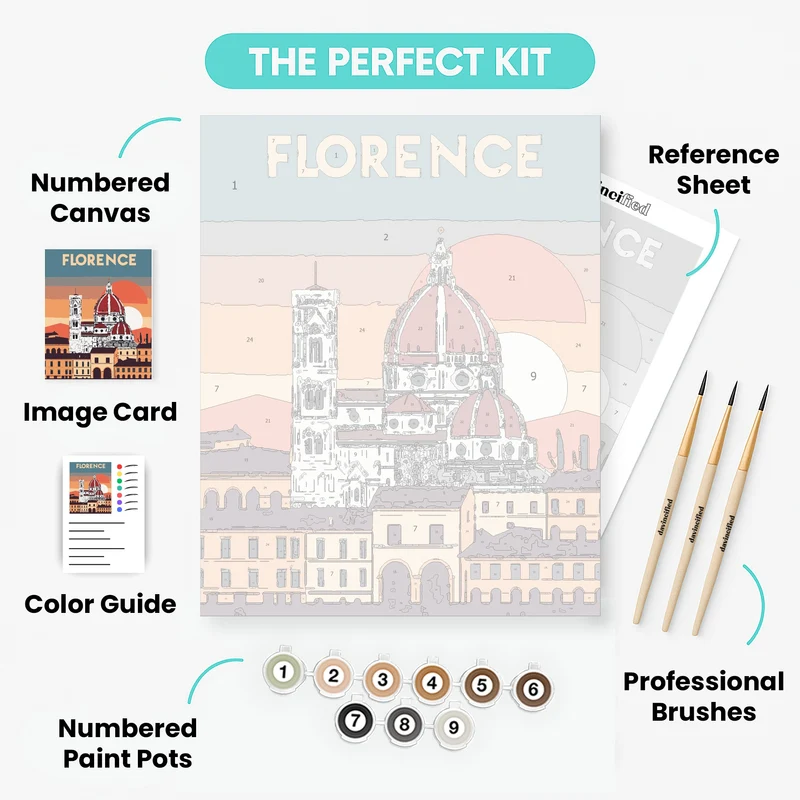 Florence Duomo Sunset Travel Poster - Paint by Numbers Kit